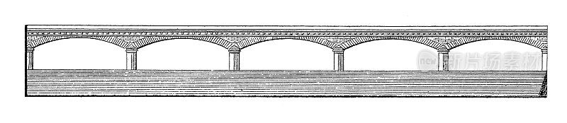法国巴黎荣军院桥|仿古建筑插图